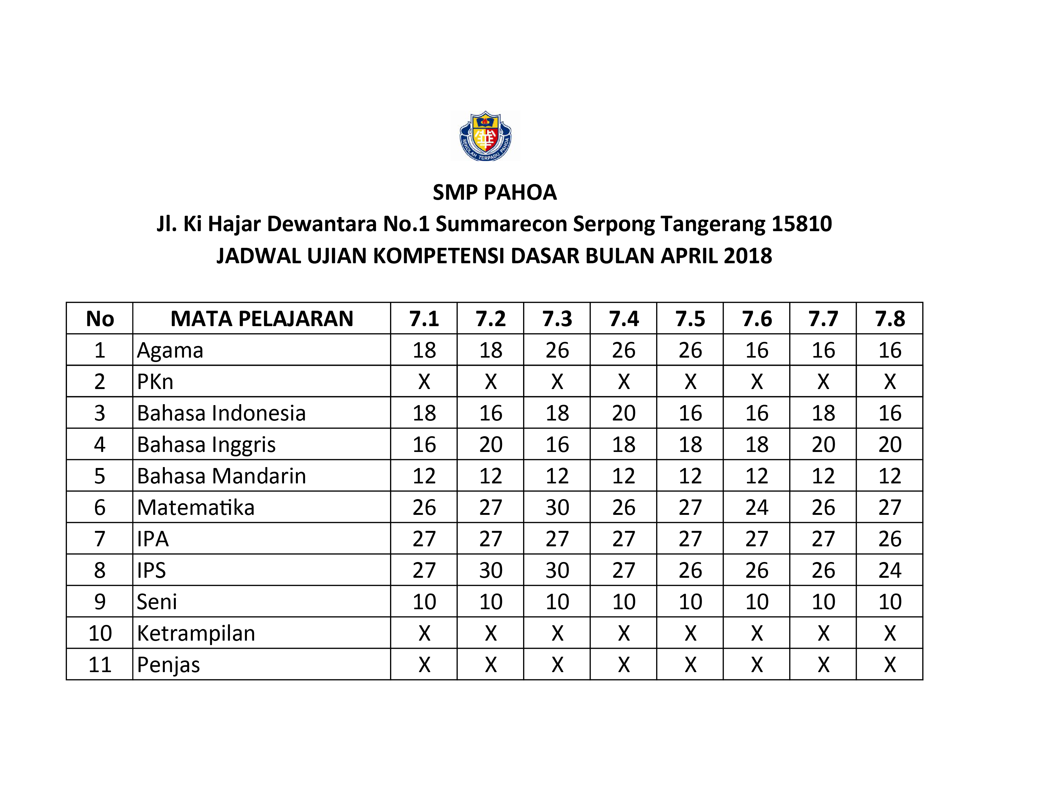 Sekolah Terpadu Pahoa  Belajar untuk Diamalkan